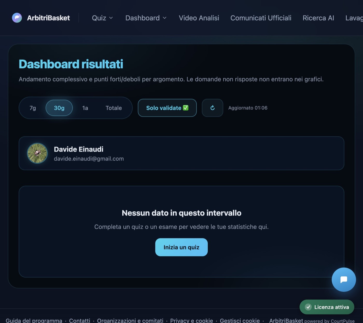 Dashboard risultati con filtri periodo